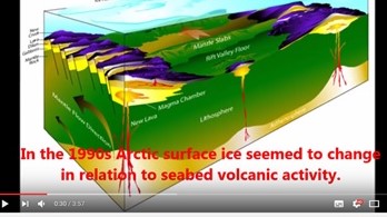 Volcanic Activity Arctic